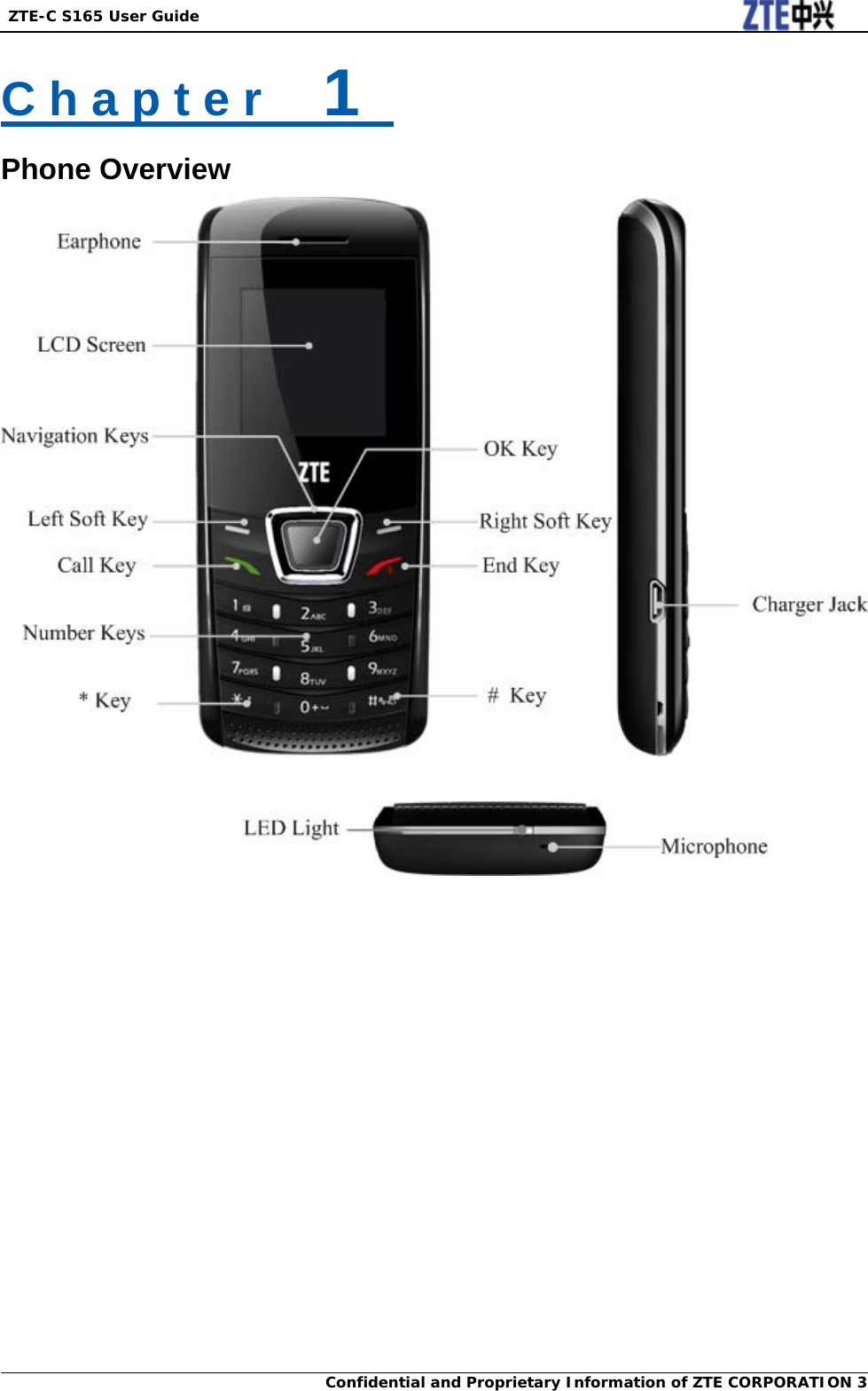  ZTE-C S165 User Guide Confidential and Proprietary Information of ZTE CORPORATION 3C h a p t e r    1   Phone Overview   