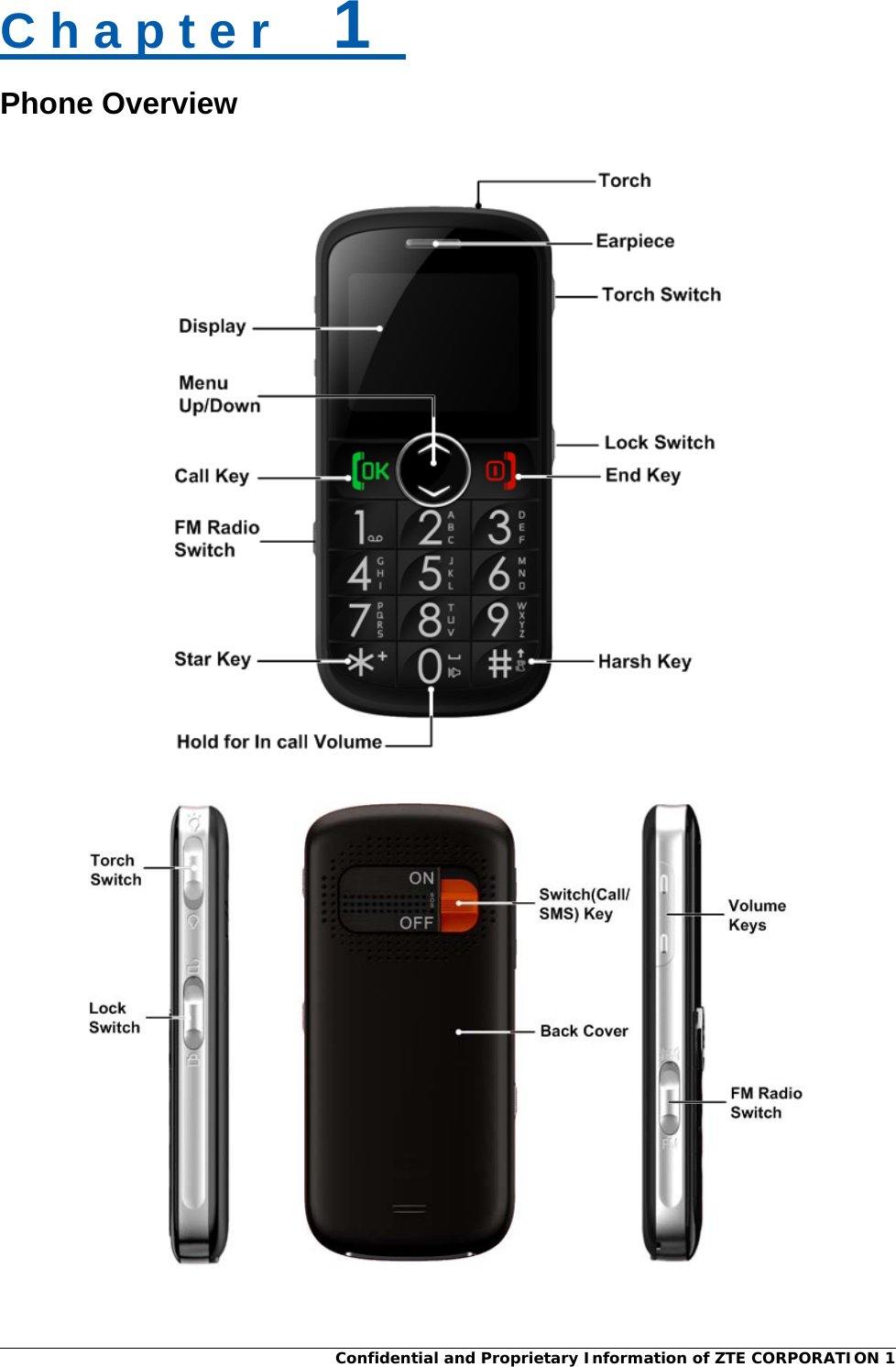  Confidential and Proprietary Information of ZTE CORPORATION 1C h a p t e r    1   Phone Overview    