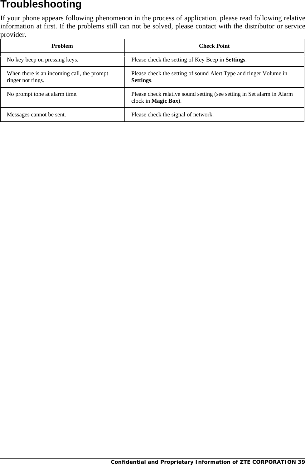 Confidential and Proprietary Information of ZTE CORPORATION 39Troubleshooting If your phone appears following phenomenon in the process of application, please read following relative information at first. If the problems still can not be solved, please contact with the distributor or service provider. Problem Check Point No key beep on pressing keys.  Please check the setting of Key Beep in Settings. When there is an incoming call, the prompt ringer not rings.  Please check the setting of sound Alert Type and ringer Volume in Settings. No prompt tone at alarm time.  Please check relative sound setting (see setting in Set alarm in Alarm clock in Magic Box). Messages cannot be sent.  Please check the signal of network.  