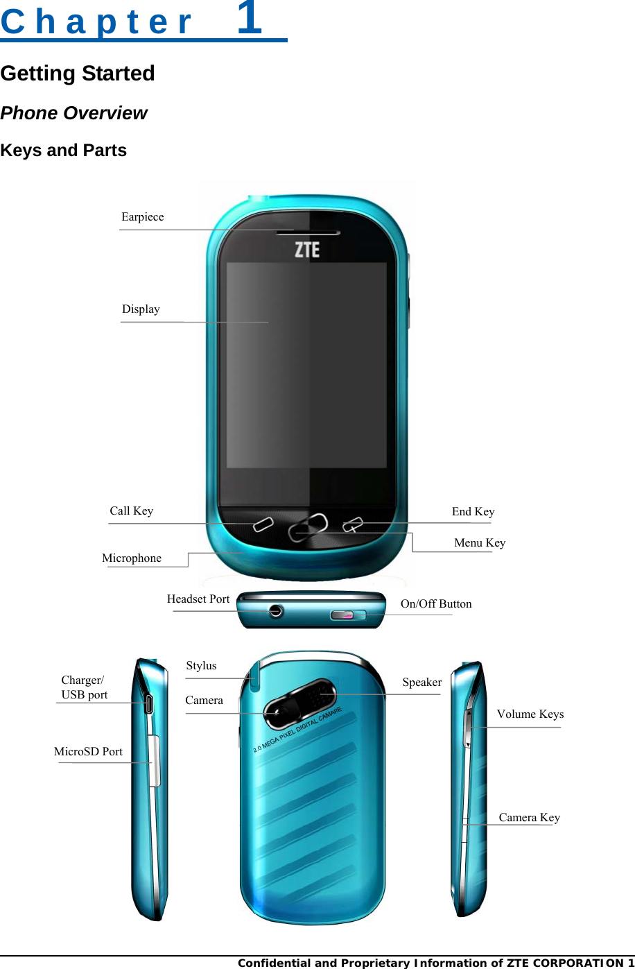  Confidential and Proprietary Information of ZTE CORPORATION 1C h a p t e r    1   Getting Started Phone Overview Keys and Parts                              Call Key Earpiece   Menu Key   Microphone    End Key    Display    Headset Port    On/Off Button   MicroSD Port   Charger/ USB port    Speaker  Camera Stylus   Camera Key     Volume Keys     
