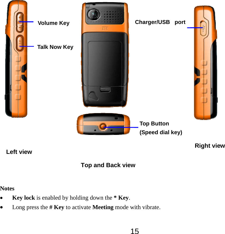  15             Notes  • Key lock is enabled by holding down the * Key. • Long press the # Key to activate Meeting mode with vibrate. Left view Top and Back view Right view Charger/USB port Volume Key Talk Now KeyTop Button (Speed dial key) 