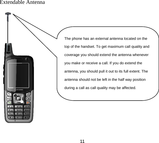  11Extendable Antenna  The phone has an external antenna located on the top of the handset. To get maximum call quality and coverage you should extend the antenna whenever you make or receive a call. If you do extend the antenna, you should pull it out to its full extent. The antenna should not be left in the half way position during a call as call quality may be affected. 