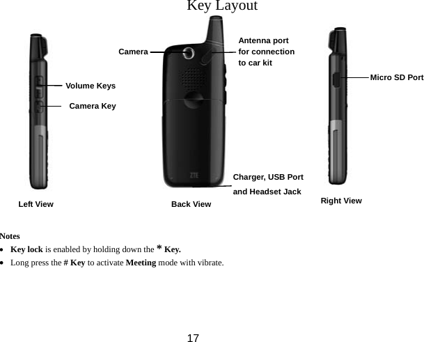  17Camera Key Volume Keys Left View  Back View Antenna port for connection to car kit Camera Micro SD Port Right View Charger, USB Port and Headset JackKey Layout             Notes  • Key lock is enabled by holding down the * Key. • Long press the # Key to activate Meeting mode with vibrate. 