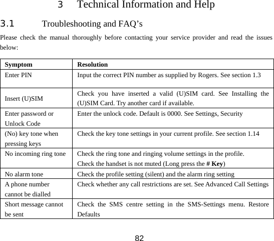  823 Technical Information and Help 3.1 Troubleshooting and FAQ’s Please check the manual thoroughly before contacting your service provider and read the issues below: Symptom Resolution Enter PIN    Input the correct PIN number as supplied by Rogers. See section 1.3 Insert (U)SIM  Check you have inserted a valid (U)SIM card. See Installing the (U)SIM Card. Try another card if available. Enter password or Unlock Code   Enter the unlock code. Default is 0000. See Settings, Security (No) key tone when pressing keys Check the key tone settings in your current profile. See section 1.14 No incoming ring tone  Check the ring tone and ringing volume settings in the profile. Check the handset is not muted (Long press the # Key) No alarm tone  Check the profile setting (silent) and the alarm ring setting A phone number cannot be dialled Check whether any call restrictions are set. See Advanced Call SettingsShort message cannot be sent Check the SMS centre setting in the SMS-Settings menu. Restore Defaults 