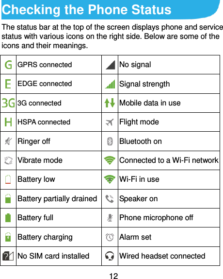  12 Checking the Phone Status The status bar at the top of the screen displays phone and service status with various icons on the right side. Below are some of the icons and their meanings.  GPRS connected  No signal  EDGE connected  Signal strength  3G connected  Mobile data in use  HSPA connected  Flight mode  Ringer off  Bluetooth on  Vibrate mode  Connected to a Wi-Fi network  Battery low  Wi-Fi in use  Battery partially drained  Speaker on  Battery full  Phone microphone off  Battery charging  Alarm set  No SIM card installed  Wired headset connected 