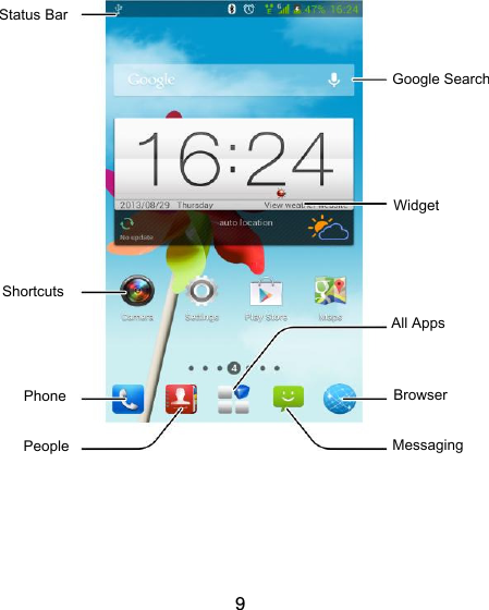  9               Browser Status Bar Shortcuts Phone People All Apps Messaging Widget Google Search 