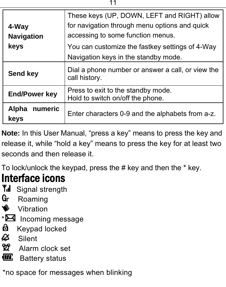 11  4-Way Navigation keys These keys (UP, DOWN, LEFT and RIGHT) allow for navigation through menu options and quick accessing to some function menus.  You can customize the fastkey settings of 4-Way Navigation keys in the standby mode. Send key Dial a phone number or answer a call, or view the call history. End/Power key Press to exit to the standby mode. Hold to switch on/off the phone. Alpha numeric keys  Enter characters 0-9 and the alphabets from a-z.  Note: In this User Manual, “press a key” means to press the key and release it, while “hold a key” means to press the key for at least two seconds and then release it. To lock/unlock the keypad, press the # key and then the * key. Interface icons   Signal strength     Roaming     Vibration *  Incoming message      Keypad locked     Silent      Alarm clock set    Battery status *no space for messages when blinking 