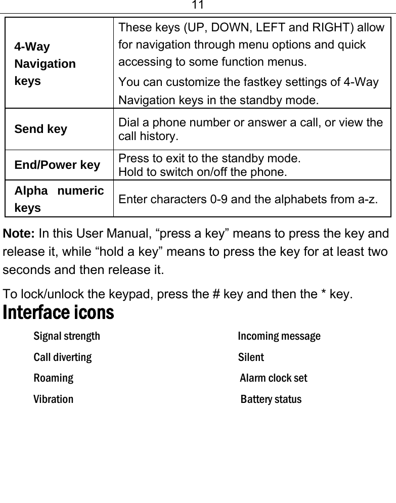 11  4-Way Navigation keys These keys (UP, DOWN, LEFT and RIGHT) allow for navigation through menu options and quick accessing to some function menus.  You can customize the fastkey settings of 4-Way Navigation keys in the standby mode. Send key Dial a phone number or answer a call, or view the call history. End/Power key Press to exit to the standby mode. Hold to switch on/off the phone. Alpha numeric keys  Enter characters 0-9 and the alphabets from a-z.  Note: In this User Manual, “press a key” means to press the key and release it, while “hold a key” means to press the key for at least two seconds and then release it. To lock/unlock the keypad, press the # key and then the * key. Interface icons Signal strength                                                             Incoming message Call diverting                                                                 Silent  Roaming                                                                          Alarm clock set Vibration                                                                          Battery status    