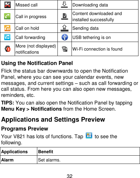 32  Missed call  Downloading data  Call in progress  Content downloaded and installed successfully  Call on hold  Sending data  Call forwarding  USB tethering is on  More (not displayed) notifications  Wi-Fi connection is found  Using the Notification Panel Flick the status bar downwards to open the Notification Panel, where you can see your calendar events, new messages, and current settings – such as call forwarding or call status. From here you can also open new messages, reminders, etc.   TIPS: You can also open the Notification Panel by tapping Menu Key &gt; Notifications from the Home Screen. Applications and Settings Preview Programs Preview Your V821 has lots of functions. Tap    to see the following. Applications Benefit Alarm Set alarms. 