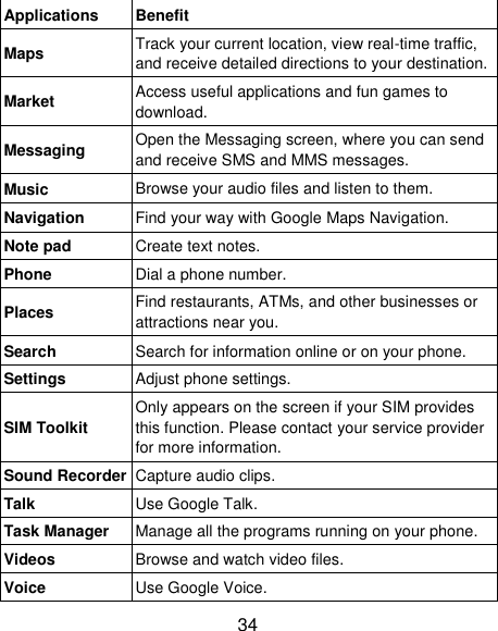 34 Applications Benefit Maps Track your current location, view real-time traffic, and receive detailed directions to your destination. Market Access useful applications and fun games to download. Messaging Open the Messaging screen, where you can send and receive SMS and MMS messages. Music Browse your audio files and listen to them. Navigation Find your way with Google Maps Navigation. Note pad Create text notes. Phone Dial a phone number. Places Find restaurants, ATMs, and other businesses or attractions near you. Search Search for information online or on your phone. Settings Adjust phone settings. SIM Toolkit Only appears on the screen if your SIM provides this function. Please contact your service provider for more information. Sound Recorder Capture audio clips. Talk Use Google Talk. Task Manager Manage all the programs running on your phone. Videos Browse and watch video files. Voice Use Google Voice. 
