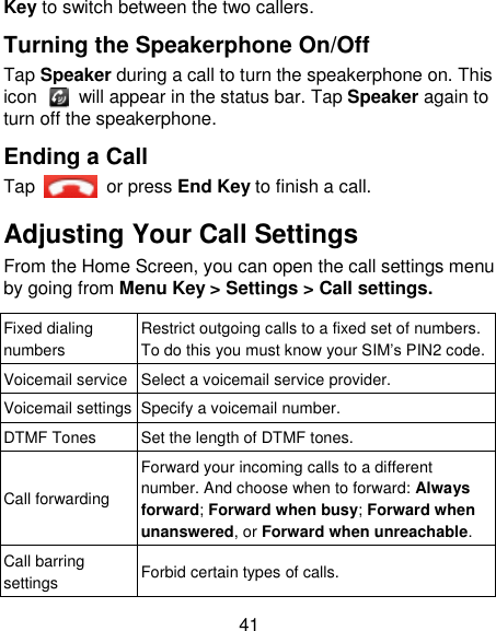 41 Key to switch between the two callers. Turning the Speakerphone On/Off Tap Speaker during a call to turn the speakerphone on. This icon    will appear in the status bar. Tap Speaker again to turn off the speakerphone.   Ending a Call Tap    or press End Key to finish a call. Adjusting Your Call Settings From the Home Screen, you can open the call settings menu by going from Menu Key &gt; Settings &gt; Call settings.   Fixed dialing numbers Restrict outgoing calls to a fixed set of numbers. To do this you must know your SIM‘s PIN2 code. Voicemail service Select a voicemail service provider. Voicemail settings Specify a voicemail number. DTMF Tones Set the length of DTMF tones. Call forwarding Forward your incoming calls to a different number. And choose when to forward: Always forward; Forward when busy; Forward when unanswered, or Forward when unreachable. Call barring settings Forbid certain types of calls. 