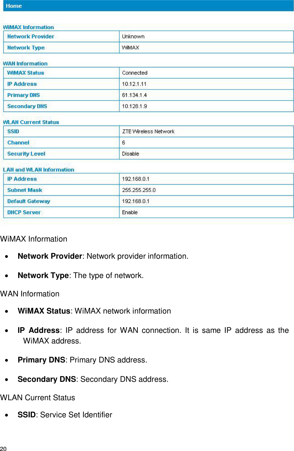 20  WiMAX Information  Network Provider: Network provider information.  Network Type: The type of network. WAN Information  WiMAX Status: WiMAX network information  IP  Address:  IP  address  for WAN  connection. It  is  same IP  address  as  the WiMAX address.  Primary DNS: Primary DNS address.  Secondary DNS: Secondary DNS address. WLAN Current Status  SSID: Service Set Identifier 