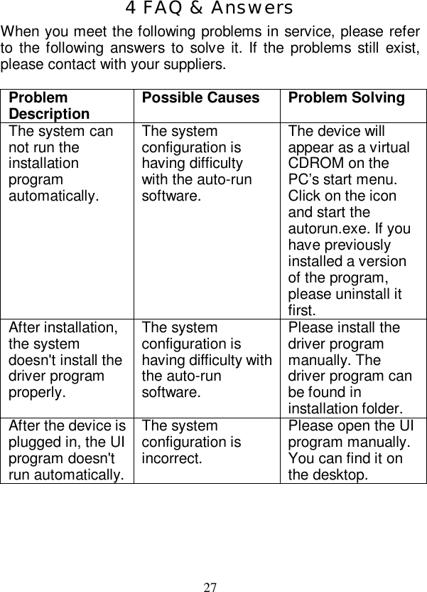   27 4 FAQ &amp; Answers When you meet the following problems in service, please refer to the following answers to solve it. If the problems still exist, please contact with your suppliers.  Problem Description  Possible Causes  Problem Solving The system can not run the installation program automatically. The system configuration is having difficulty with the auto-run software. The device will appear as a virtual CDROM on the PC’s start menu. Click on the icon and start the autorun.exe. If you have previously installed a version of the program, please uninstall it first. After installation, the system doesn&apos;t install the driver program properly. The system configuration is having difficulty with the auto-run software. Please install the driver program manually. The driver program can be found in installation folder. After the device is plugged in, the UI program doesn&apos;t run automatically. The system configuration is incorrect. Please open the UI program manually. You can find it on the desktop. 