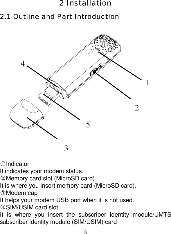   8  2 Installation 2.1 Outline and Part Introduction    ○1Indicator It indicates your modem status. ○2Memory card slot (MicroSD card) It is where you insert memory card (MicroSD card). ○3Modem cap It helps your modem USB port when it is not used.  ○4SIM/USIM card slot It is where you insert the subscriber identity module/UMTS subscriber identity module (SIM/USIM) card 4 2 5 1 3 