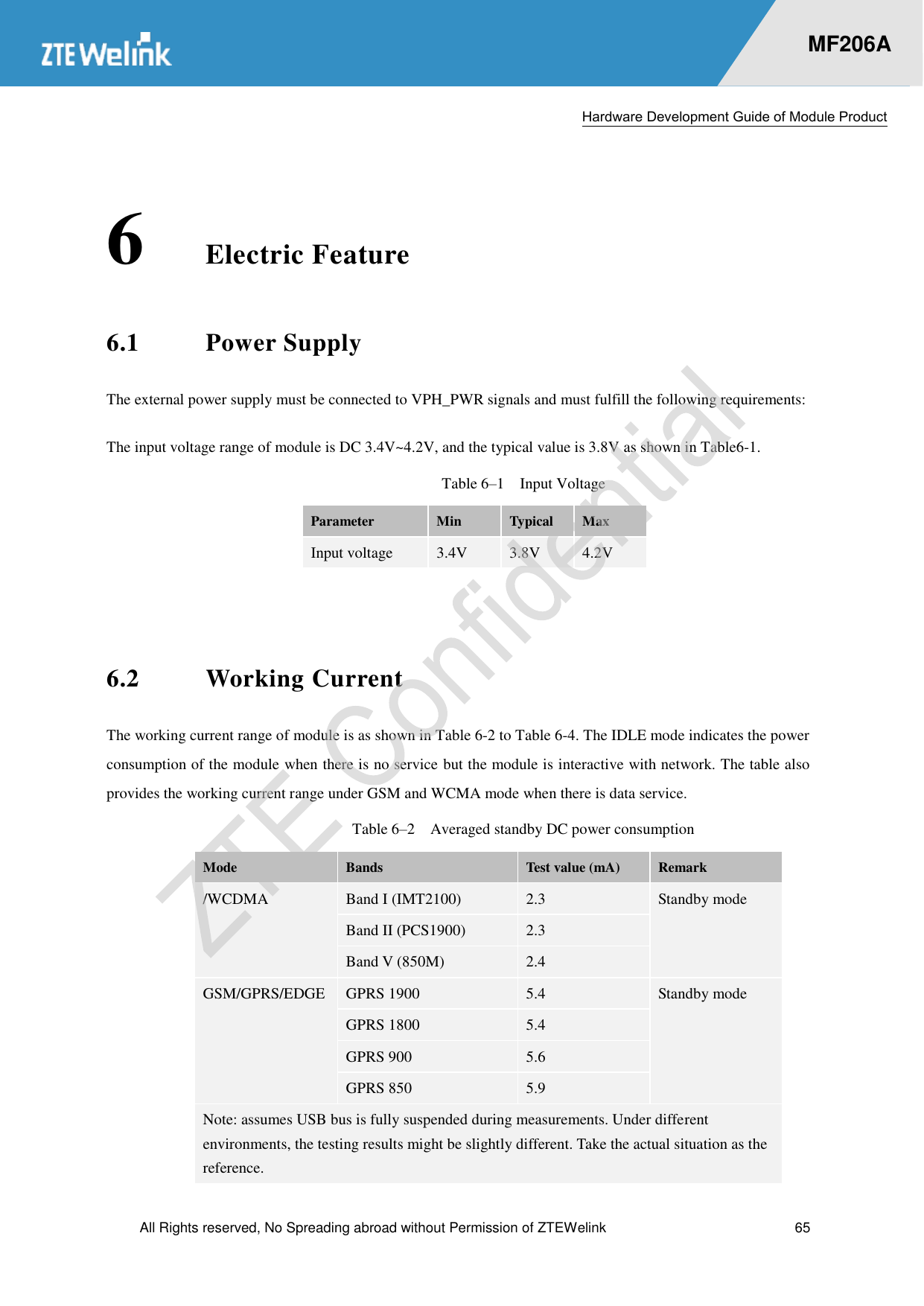  Hardware Development Guide of Module Product  All Rights reserved, No Spreading abroad without Permission of ZTEWelink  65    MF206A 6 Electric Feature 6.1 Power Supply The external power supply must be connected to VPH_PWR signals and must fulfill the following requirements: The input voltage range of module is DC 3.4V~4.2V, and the typical value is 3.8V as shown in Table6-1.   Table 6–1  Input Voltage Parameter Min Typical Max Input voltage 3.4V 3.8V 4.2V  6.2 Working Current The working current range of module is as shown in Table 6-2 to Table 6-4. The IDLE mode indicates the power consumption of the module when there is no service but the module is interactive with network. The table also provides the working current range under GSM and WCMA mode when there is data service.   Table 6–2  Averaged standby DC power consumption Mode Bands Test value (mA) Remark /WCDMA Band I (IMT2100) 2.3 Standby mode Band II (PCS1900) 2.3 Band V (850M) 2.4 GSM/GPRS/EDGE GPRS 1900 5.4 Standby mode GPRS 1800 5.4 GPRS 900 5.6 GPRS 850 5.9 Note: assumes USB bus is fully suspended during measurements. Under different environments, the testing results might be slightly different. Take the actual situation as the reference. 