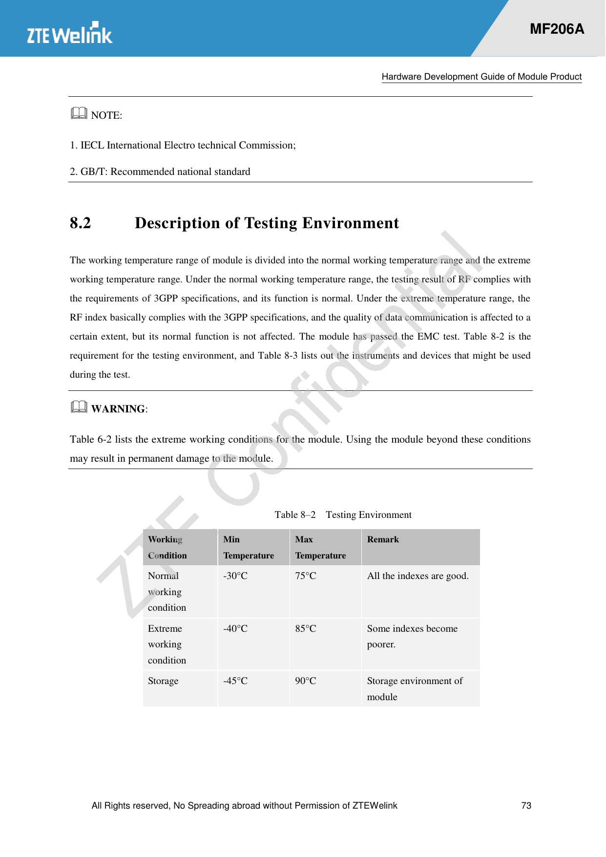  Hardware Development Guide of Module Product  All Rights reserved, No Spreading abroad without Permission of ZTEWelink  73    MF206A  NOTE:   1. IECL International Electro technical Commission;   2. GB/T: Recommended national standard   8.2 Description of Testing Environment The working temperature range of module is divided into the normal working temperature range and the extreme working temperature range. Under the normal working temperature range, the testing result of RF complies with the requirements of 3GPP specifications, and its function is normal. Under the extreme temperature range, the RF index basically complies with the 3GPP specifications, and the quality of data communication is affected to a certain extent, but its normal function is not affected. The module has passed the EMC test. Table 8-2 is the requirement for the testing environment, and Table 8-3 lists out the instruments and devices that might be used during the test.    WARNING:   Table 6-2 lists the extreme working conditions for the module. Using the module beyond these conditions may result in permanent damage to the module.  Table 8–2  Testing Environment Working Condition Min Temperature Max Temperature Remark Normal working condition -30°C 75°C All the indexes are good.   Extreme working condition -40°C 85°C Some indexes become poorer.   Storage -45°C  90°C Storage environment of module   