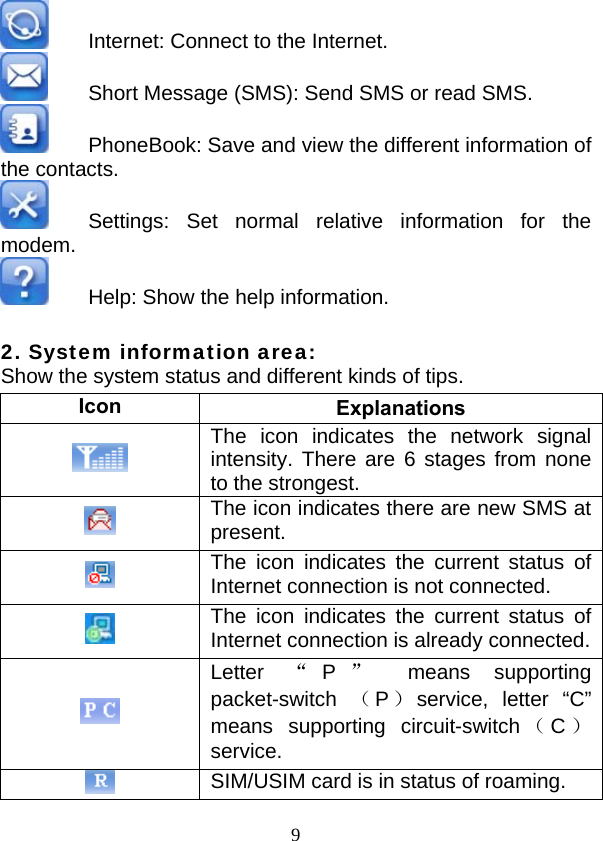  9  Internet: Connect to the Internet.   Short Message (SMS): Send SMS or read SMS.   PhoneBook: Save and view the different information of the contacts.   Settings: Set normal relative information for the modem.   Help: Show the help information.  2. System information area: Show the system status and different kinds of tips. Icon  Explanations  The icon indicates the network signal intensity. There are 6 stages from none to the strongest.  The icon indicates there are new SMS at present.  The icon indicates the current status of Internet connection is not connected.  The icon indicates the current status of Internet connection is already connected.  Letter  “P” means supporting packet-switch  （P）service, letter “C” means supporting circuit-switch （C）service.  SIM/USIM card is in status of roaming. 