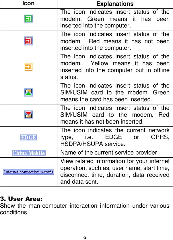  9 Icon Explanations  The  icon  indicates  insert  status  of  the modem.  Green  means  it  has  been inserted into the computer.  The  icon  indicates  insert  status  of  the modem.    Red  means  it  has  not  been inserted into the computer.  The  icon  indicates  insert  status  of  the modem.    Yellow  means  it  has  been inserted  into  the  computer  but  in  offline status.  The  icon  indicates  insert  status  of  the SIM/USIM  card  to  the  modem.  Green means the card has been inserted.  The  icon  indicates  insert  status  of  the SIM/USIM  card  to  the  modem.  Red means it has not been inserted.  The  icon  indicates  the  current  network type,  i.e.  EDGE  or  GPRS, HSDPA/HSUPA service.  Name of the current service provider.  View related information for your internet operation, such as, user name, start time, disconnect  time, duration, data received and data sent.  3. User Area: Show the  man-computer  interaction information  under  various conditions.  