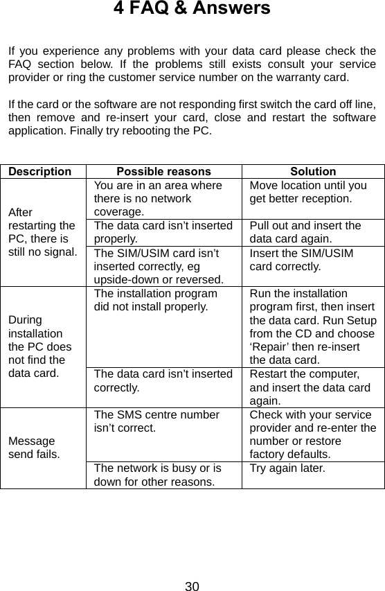  304 FAQ &amp; Answers If you experience any problems with your data card please check the FAQ section below. If the problems still exists consult your service provider or ring the customer service number on the warranty card.  If the card or the software are not responding first switch the card off line, then remove and re-insert your card, close and restart the software application. Finally try rebooting the PC.   Description Possible reasons  Solution You are in an area where there is no network coverage. Move location until you get better reception. The data card isn’t inserted properly.  Pull out and insert the data card again. After restarting the PC, there is still no signal.  The SIM/USIM card isn’t inserted correctly, eg upside-down or reversed. Insert the SIM/USIM card correctly. The installation program did not install properly.  Run the installation program first, then insert the data card. Run Setup from the CD and choose ‘Repair’ then re-insert the data card. During installation the PC does not find the data card.  The data card isn’t inserted correctly.  Restart the computer, and insert the data card again. The SMS centre number isn’t correct.  Check with your service provider and re-enter the number or restore factory defaults. Message send fails.  The network is busy or is down for other reasons.  Try again later. 