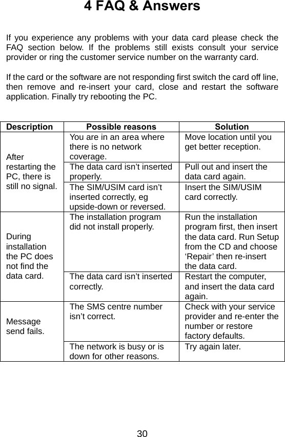  304 FAQ &amp; Answers If you experience any problems with your data card please check the FAQ section below. If the problems still exists consult your service provider or ring the customer service number on the warranty card.  If the card or the software are not responding first switch the card off line, then remove and re-insert your card, close and restart the software application. Finally try rebooting the PC.   Description Possible reasons  Solution You are in an area where there is no network coverage. Move location until you get better reception. The data card isn’t inserted properly.  Pull out and insert the data card again. After restarting the PC, there is still no signal.  The SIM/USIM card isn’t inserted correctly, eg upside-down or reversed. Insert the SIM/USIM card correctly. The installation program did not install properly.  Run the installation program first, then insert the data card. Run Setup from the CD and choose ‘Repair’ then re-insert the data card. During installation the PC does not find the data card.  The data card isn’t inserted correctly.  Restart the computer, and insert the data card again. The SMS centre number isn’t correct.  Check with your service provider and re-enter the number or restore factory defaults. Message send fails.  The network is busy or is down for other reasons.  Try again later. 