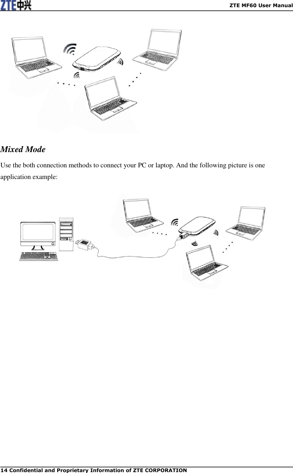    ZTE MF60 User Manual 14 Confidential and Proprietary Information of ZTE CORPORATION  Mixed Mode Use the both connection methods to connect your PC or laptop. And the following picture is one application example:  