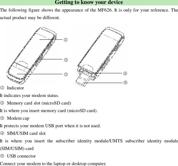   Getting to know your device The following figure shows the appearance of the MF626. It is only for your reference. The actual product may be different.         ○1 Indicator It indicates your modem status. ○2 Memory card slot (microSD card) It is where you insert memory card (microSD card). ○3 Modem cap It protects your modem USB port when it is not used.  ○4 SIM/USIM card slot It is where you insert the subscriber identity module/UMTS subscriber identity module (SIM/USIM) card ○5 USB connector Connect your modem to the laptop or desktop computer. ○1 ○2 ○3 ○4 ○5 