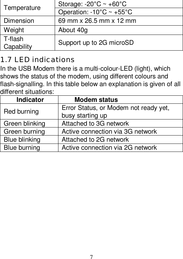   7 Storage: -20°C ~ +60°C Temperature  Operation: -10°C ~ +55°C Dimension  69 mm x 26.5 mm x 12 mm Weight  About 40g T-flash Capability  Support up to 2G microSD 1.7 LED indications In the USB Modem there is a multi-colour-LED (light), which shows the status of the modem, using different colours and flash-signalling. In this table below an explanation is given of all different situations: Indicator  Modem status Red burning  Error Status, or Modem not ready yet, busy starting up Green blinking  Attached to 3G network Green burning  Active connection via 3G network Blue blinking  Attached to 2G network Blue burning  Active connection via 2G network  