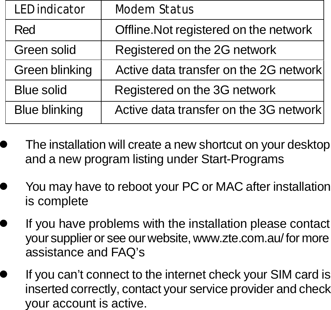 LED indicator Modem StatusRed Offline.Not registered on the network Green solid Registered on the 2G network Green blinking Active data transfer on the 2G networkBlue solid Registered on the 3G network Blue blinking Active data transfer on the 3G network z  The installation will create a new shortcut on your desktop and a new program listing under Start-Programs  z  You may have to reboot your PC or MAC after installation is complete  z  If you have problems with the installation please contact your supplier or see our website, www.zte.com.au/ for more assistance and FAQ’s  z  If you can’t connect to the internet check your SIM card is inserted correctly, contact your service provider and check your account is active.         10 