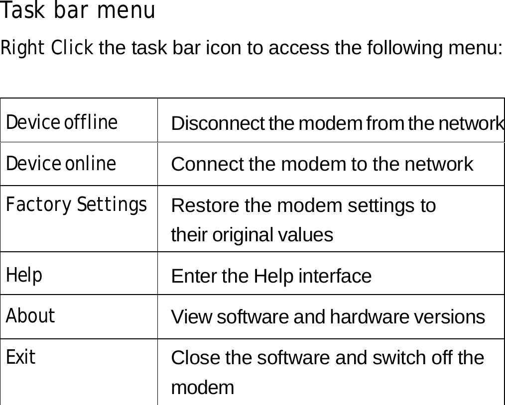 Task bar menu  Right Click the task bar icon to access the following menu:    Device offline  Disconnect the modem from the network Device online  Connect the modem to the network Factory Settings Restore the modem settings to their original values  Help  Enter the Help interface  About  View software and hardware versions Exit Close the software and switch off the modem             16 