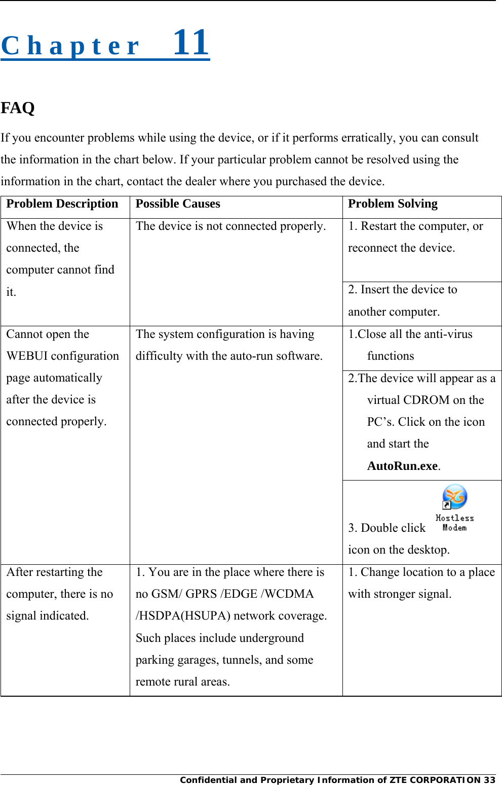     Confidential and Proprietary Information of ZTE CORPORATION 33C h a p t e r    11 FAQ If you encounter problems while using the device, or if it performs erratically, you can consult the information in the chart below. If your particular problem cannot be resolved using the information in the chart, contact the dealer where you purchased the device. Problem Description  Possible Causes  Problem Solving When the device is connected, the computer cannot find it. The device is not connected properly.  1. Restart the computer, or reconnect the device. 2. Insert the device to another computer. Cannot open the WEBUI configuration page automatically after the device is connected properly.   The system configuration is having difficulty with the auto-run software. 1.Close all the anti-virus functions 2.The device will appear as a virtual CDROM on the PC’s. Click on the icon and start the AutoRun.exe. 3. Double click   icon on the desktop. After restarting the computer, there is no signal indicated. 1. You are in the place where there is no GSM/ GPRS /EDGE /WCDMA /HSDPA(HSUPA) network coverage. Such places include underground parking garages, tunnels, and some remote rural areas. 1. Change location to a place with stronger signal. 