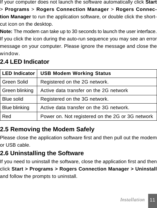 11LED Indicator USB Modem Working StatusGreen Solid Registered on the 2G network.Green blinking Active data transfer on the 2G networkBlue solid Registered on the 3G network.Blue blinking Active data transfer on the 3G network.Red          Power on. Not registered on the 2G or 3G networkIf your computer does not launch the software automatically click Start&gt; Programs &gt; Rogers Connection Manager &gt; Rogers Connec-tion Manager to run the application software, or double click the short-cut icon on the desktop.Note: The modem can take up to 30 seconds to launch the user interface.If you click the icon during the auto-run sequence you may see an errormessage on your computer. Please ignore the message and close thewindow.2.4 LED IndicatorInstallation2.5 Removing the Modem SafelyPlease close the application software first and then pull out the modemor USB cable.2.6 Uninstalling the SoftwareIf you need to uninstall the software, close the application first and thenclick Start &gt; Programs &gt; Rogers Connection Manager &gt; Uninstalland follow the prompts to uninstall.