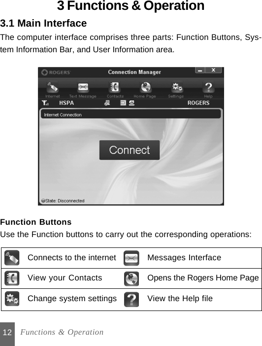 12Messages InterfaceOpens the Rogers Home PageView the Help fileConnects to the internetView your ContactsChange system settings3 Functions &amp; Operation3.1 Main InterfaceThe computer interface comprises three parts: Function Buttons, Sys-tem Information Bar, and User Information area.  Function ButtonsUse the Function buttons to carry out the corresponding operations:Functions &amp; Operation