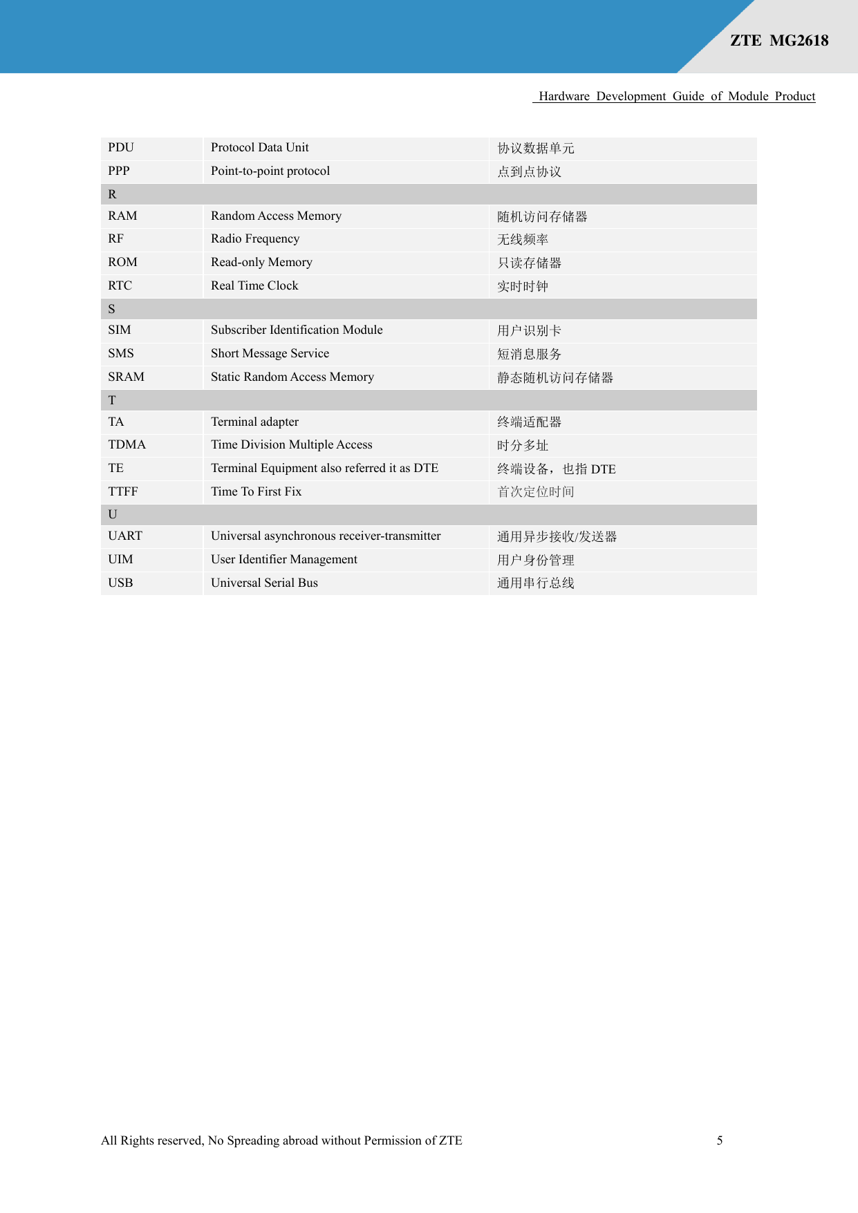      Hardware  Development  Guide  of  Module  Product  All Rights reserved, No Spreading abroad without Permission of ZTE              5 ZTE  MG2618   PDU Protocol Data Unit 协议数据单元 PPP Point-to-point protocol   点到点协议 R RAM Random Access Memory 随机访问存储器 RF Radio Frequency 无线频率 ROM Read-only Memory 只读存储器 RTC Real Time Clock 实时时钟 S SIM Subscriber Identification Module 用户识别卡 SMS Short Message Service 短消息服务 SRAM Static Random Access Memory 静态随机访问存储器 T TA Terminal adapter 终端适配器 TDMA Time Division Multiple Access 时分多址 TE Terminal Equipment also referred it as DTE 终端设备，也指 DTE TTFF Time To First Fix 首次定位时间 U UART Universal asynchronous receiver-transmitter   通用异步接收/发送器 UIM User Identifier Management 用户身份管理 USB Universal Serial Bus 通用串行总线 