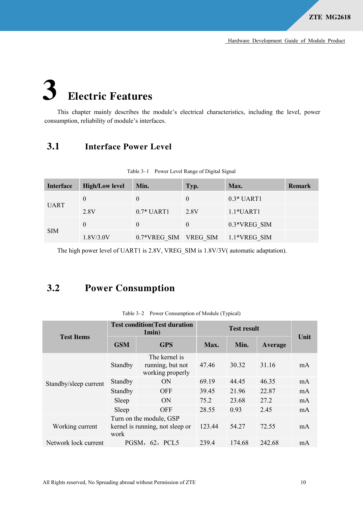      Hardware  Development  Guide  of  Module  Product  All Rights reserved, No Spreading abroad without Permission of ZTE              10 ZTE  MG2618   3 Electric Features This  chapter  mainly  describes  the  module’s  electrical  characteristics,  including  the  level,  power consumption, reliability of module’s interfaces. 3.1 Interface Power Level Table 3–1  Power Level Range of Digital Signal Interface High/Low level Min. Typ. Max. Remark UART 0 0 0 0.3* UART1  2.8V 0.7* UART1 2.8V 1.1*UART1  SIM 0 0 0 0.3*VREG_SIM  1.8V/3.0V 0.7*VREG_SIM VREG_SIM 1.1*VREG_SIM  The high power level of UART1 is 2.8V, VREG_SIM is 1.8V/3V( automatic adaptation).  3.2 Power Consumption Table 3–2  Power Consumption of Module (Typical) Test Items Test condition(Test duration 1min) Test result Unit GSM GPS Max. Min. Average Standby/sleep current Standby The kernel is running, but not working properly 47.46 30.32 31.16 mA Standby ON 69.19 44.45 46.35 mA Standby OFF 39.45 21.96 22.87 mA Sleep   ON 75.2 23.68 27.2 mA Sleep   OFF 28.55 0.93 2.45 mA Working current Turn on the module, GSP kernel is running, not sleep or work 123.44 54.27 72.55 mA Network lock current PGSM，62，PCL5 239.4 174.68 242.68 mA 