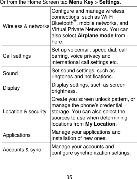 35 Or from the Home Screen tap Menu Key &gt; Settings. Wireless &amp; networks Configure and manage wireless connections, such as Wi-Fi, Bluetooth®, mobile networks, and Virtual Private Networks. You can also select Airplane mode from here. Call settings Set up voicemail, speed dial, call barring, voice privacy and international call settings etc. Sound Set sound settings, such as ringtones and notifications. Display Display settings, such as screen brightness. Location &amp; security Create you screen unlock pattern, or manage the phone‟s credential storage. You can also select the sources to use when determining locations from My Location. Applications Manage your applications and installation of new ones. Accounts &amp; sync Manage your accounts and configure synchronization settings. 