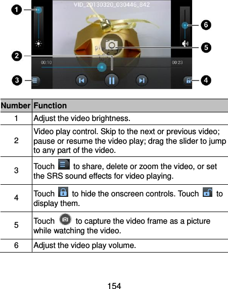  154  Number Function 1 Adjust the video brightness. 2 Video play control. Skip to the next or previous video; pause or resume the video play; drag the slider to jump to any part of the video. 3 Touch    to share, delete or zoom the video, or set the SRS sound effects for video playing. 4 Touch    to hide the onscreen controls. Touch    to display them. 5 Touch    to capture the video frame as a picture while watching the video. 6 Adjust the video play volume. 
