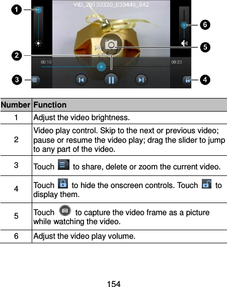  154  Number Function 1 Adjust the video brightness. 2 Video play control. Skip to the next or previous video; pause or resume the video play; drag the slider to jump to any part of the video. 3 Touch    to share, delete or zoom the current video. 4 Touch    to hide the onscreen controls. Touch    to display them. 5 Touch    to capture the video frame as a picture while watching the video. 6 Adjust the video play volume. 