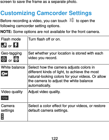  122 screen to save the frame as a separate photo. Customizing Camcorder Settings Before recording a video, you can touch    to open the following camcorder setting options. NOTE: Some options are not available for the front camera. Flash mode  or   Turn flash off or on. Geo-tagging  or   Set whether your location is stored with each video you record. White balance  Select how the camera adjusts colors in different kinds of light, to achieve the most natural-looking colors for your videos. Or allow the camera to adjust the white balance automatically. Video quality  Adjust video quality. Camera settings  Select a color effect for your videos, or restore default camera settings.  