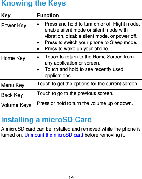  14 Knowing the Keys Key Function Power Key   Press and hold to turn on or off Flight mode, enable silent mode or silent mode with vibration, disable silent mode, or power off. Press to switch your phone to Sleep mode. Press to wake up your phone. Home Key   Touch to return to the Home Screen from any application or screen.  Touch and hold to see recently used applications. Menu Key  Touch to get the options for the current screen.Back Key  Touch to go to the previous screen. Volume Keys  Press or hold to turn the volume up or down. Installing a microSD Card A microSD card can be installed and removed while the phone is turned on. Unmount the microSD card before removing it.     