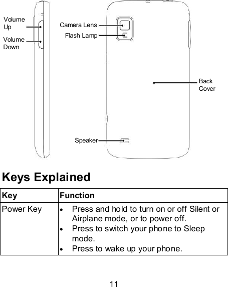 11              Keys Explained Key  Function Power Key   Press and hold to turn on or off Silent or Airplane mode, or to power off.  Press to switch your phone to Sleep mode.  Press to wake up your phone. Volume Up Volume Down Back Cover Camera Lens Flash Lamp Speaker 