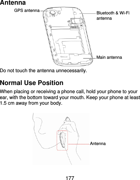  177 Antenna        Do not touch the antenna unnecessarily. Normal Use Position When placing or receiving a phone call, hold your phone to your ear, with the bottom toward your mouth. Keep your phone at least 1.5 cm away from your body.         Main antenna GPS antenna Bluetooth &amp; Wi-Fi antenna Antenna 