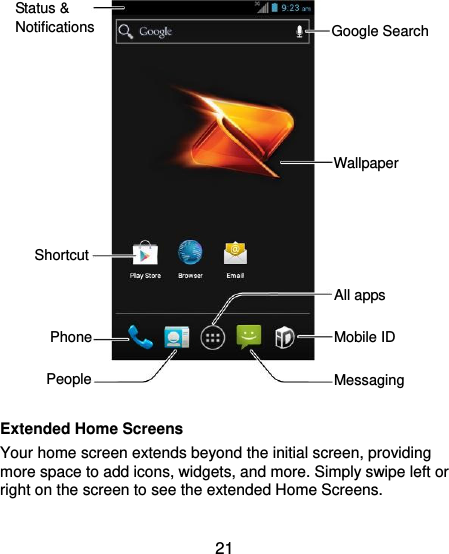  21                Extended Home Screens Your home screen extends beyond the initial screen, providing more space to add icons, widgets, and more. Simply swipe left or right on the screen to see the extended Home Screens. Status &amp; Notifications Google Search Wallpaper Mobile ID Messaging Shortcut People Phone All apps 