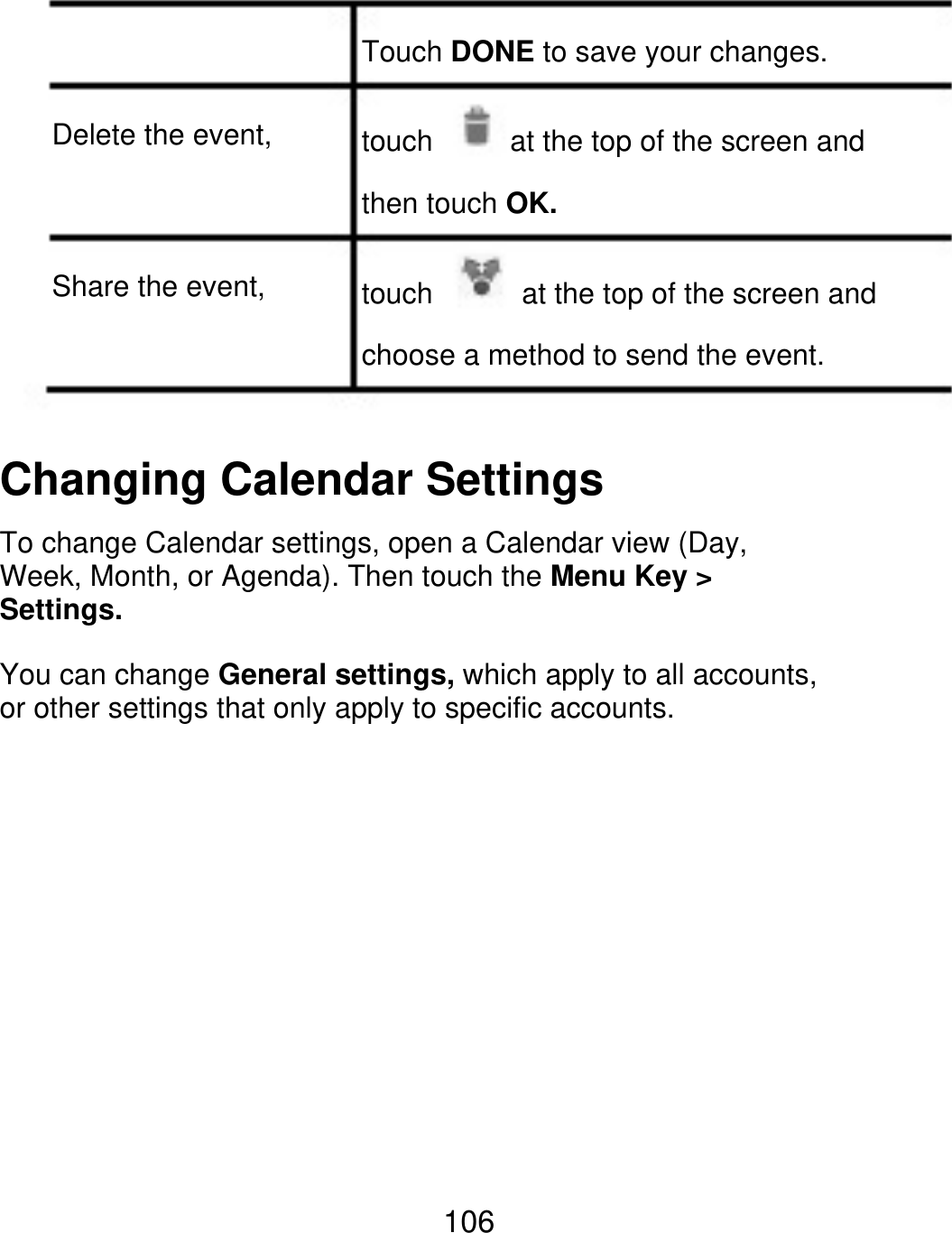 Touch DONE to save your changes. Delete the event, touch at the top of the screen and then touch OK. Share the event, touch at the top of the screen and choose a method to send the event. Changing Calendar Settings To change Calendar settings, open a Calendar view (Day, Week, Month, or Agenda). Then touch the Menu Key &gt; Settings. You can change General settings, which apply to all accounts, or other settings that only apply to specific accounts. 106 