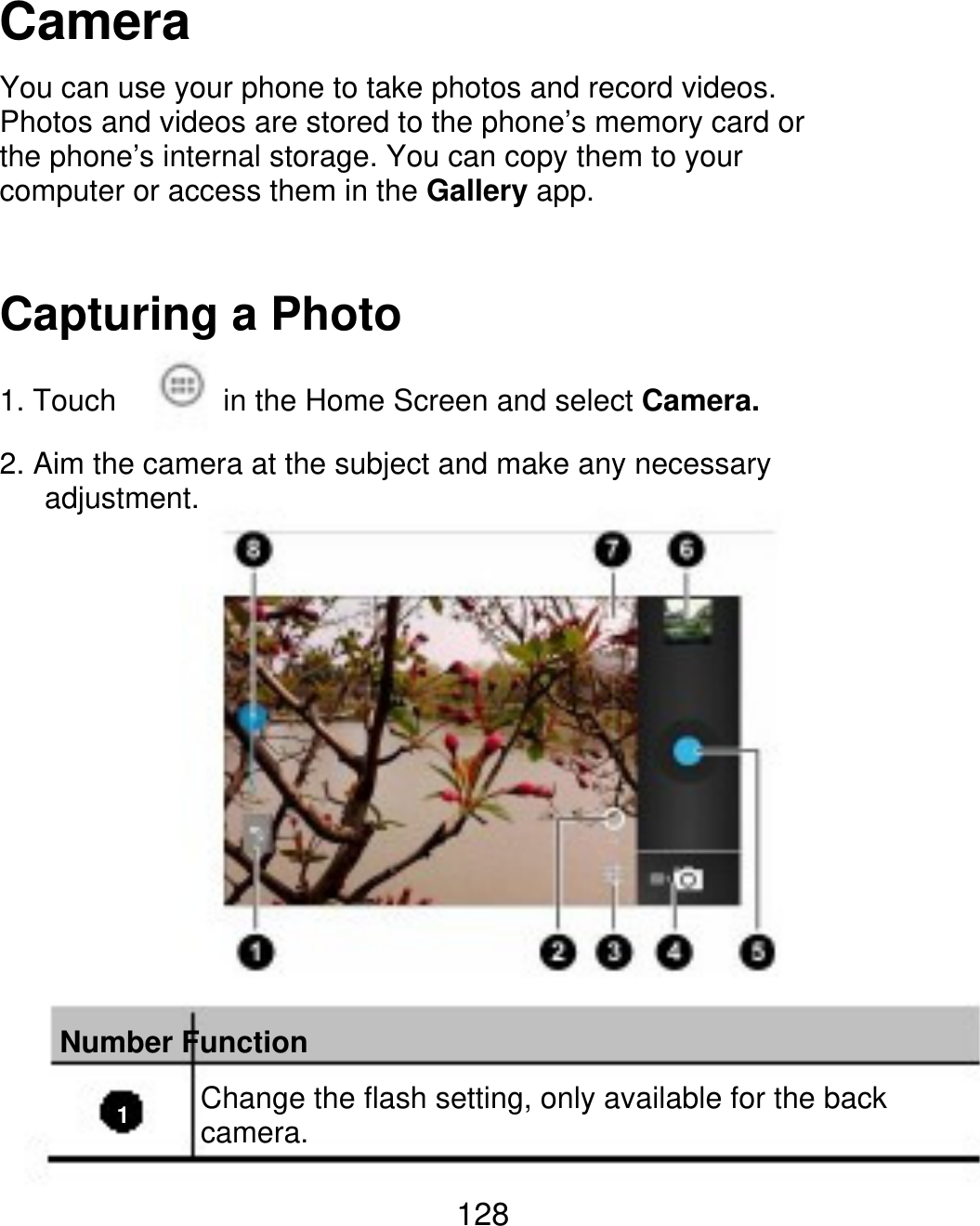 Camera You can use your phone to take photos and record videos. Photos and videos are stored to the phone’s memory card or the phone’s internal storage. You can copy them to your computer or access them in the Gallery app. Capturing a Photo 1. Touch in the Home Screen and select Camera. 2. Aim the camera at the subject and make any necessary    adjustment. Number Function 1 Change the flash setting, only available for the back camera. 128 