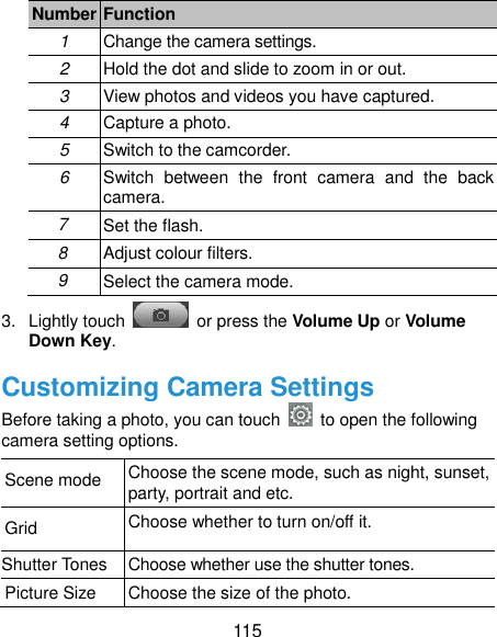  115 Number Function 1 Change the camera settings. 2 Hold the dot and slide to zoom in or out. 3 View photos and videos you have captured. 4 Capture a photo. 5 Switch to the camcorder. 6 Switch  between  the  front  camera  and  the  back camera. 7 Set the flash. 8 Adjust colour filters. 9 Select the camera mode. 3.  Lightly touch    or press the Volume Up or Volume Down Key. Customizing Camera Settings Before taking a photo, you can touch    to open the following camera setting options.   Scene mode Choose the scene mode, such as night, sunset, party, portrait and etc.   Grid Choose whether to turn on/off it. Shutter Tones Choose whether use the shutter tones. Picture Size   Choose the size of the photo. 