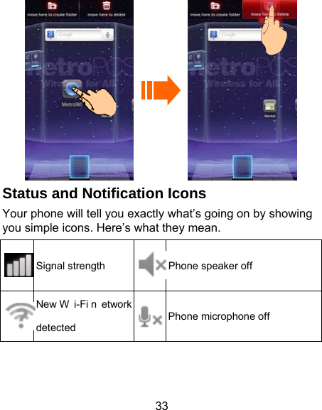 33 Status and Notification IcoYour phone will tell you exactly whayou simple icons. Here’s what they Signal strength PhoNew W i-Fi n etwork detected  Pho ons at’s going on by showing y mean. one speaker off one microphone off 