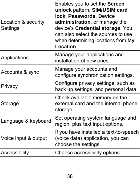 38 Location &amp; security Settings Enables you to set the Screen unlock pattern, SIM/USIM card lock, Passwords, Device administration, or manage the device’s Credential storage. You can also select the sources to use when determining locations from My Location. Applications  Manage your applications and installation of new ones. Accounts &amp; sync  Manage your accounts and configure synchronization settings. Privacy  Configure privacy settings, such as back up settings, and personal data. Storage Check available memory on the external card and the internal phone storage. Language &amp; keyboard  Set operating system language and region, plus text input options. Voice input &amp; output If you have installed a text-to-speech (voice data) application, you can choose the settings. Accessibility  Choose accessibility options. 