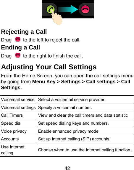 42  Rejecting a Call Drag    to the left to reject the call. Ending a Call Drag    to the right to finish the call. Adjusting Your Call Settings From the Home Screen, you can open the call settings menu by going from Menu Key &gt; Settings &gt; Call settings &gt; Call Settings.  Voicemail service Select a voicemail service provider. Voicemail settings Specify a voicemail number. Call Timers  View and clear the call timers and data statistic Speed dial  Set speed dialing keys and numbers. Voice privacy  Enable enhanced privacy mode Accounts  Set up Internet calling (SIP) accounts. Use Internet calling  Choose when to use the Internet calling function. 