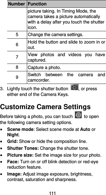  111 Number Function picture taking. In Timing Mode, the camera takes a picture automatically with a delay after you touch the shutter icon. 5 Change the camera settings. 6 Hold the button and slide to zoom in or out. 7 View  photos  and  videos  you  have captured. 8 Capture a photo. 9 Switch  between  the  camera  and camcorder. 3.  Lightly touch the shutter button  , or press either end of the Camera Keys. Customize Camera Settings Before taking a photo, you can touch    to open the following camera setting options.  Scene mode: Select scene mode at Auto or Night.  Grid: Show or hide the composition line.  Shutter Tones: Change the shutter tone.  Picture size: Set the image size for your photo.  Face: Turn on or off blink detection or red-eye reduction feature.  Image: Adjust image exposure, brightness, contrast, saturation and sharpness. 