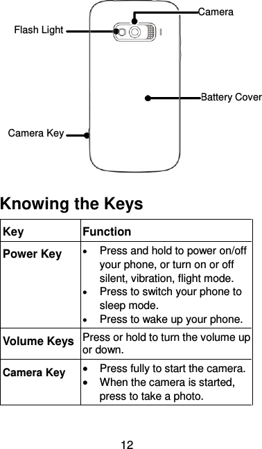  12              Knowing the Keys Key Function Power Key  Press and hold to power on/off your phone, or turn on or off silent, vibration, flight mode.  Press to switch your phone to sleep mode.  Press to wake up your phone. Volume Keys Press or hold to turn the volume up or down. Camera Key  Press fully to start the camera.  When the camera is started, press to take a photo. Camera Key Battery Cover Flash Light Camera 